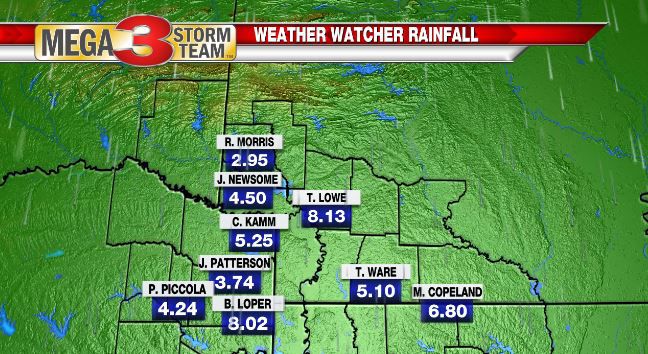 Northern ArkLaTex Rain Totals